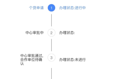 上海公积金每月怎么算？2024最新计算基数与缴存比例详解